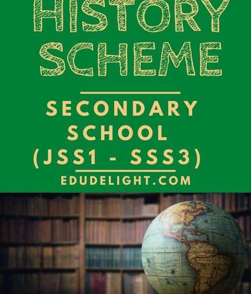 History scheme of work